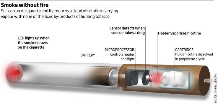 Elektroninės cigaretės: būdas mesti rūkyti ar naują narkotiką?